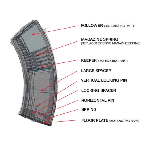 Arsenal 7.62x39mm 30rd to 10rd Magazine Conversion Kit