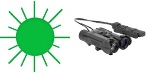 HLS LSR IRIS-4 GR/IR/IR ILL/WL